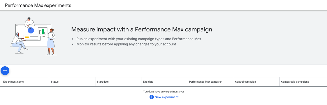 Performance Max experiments roll-out