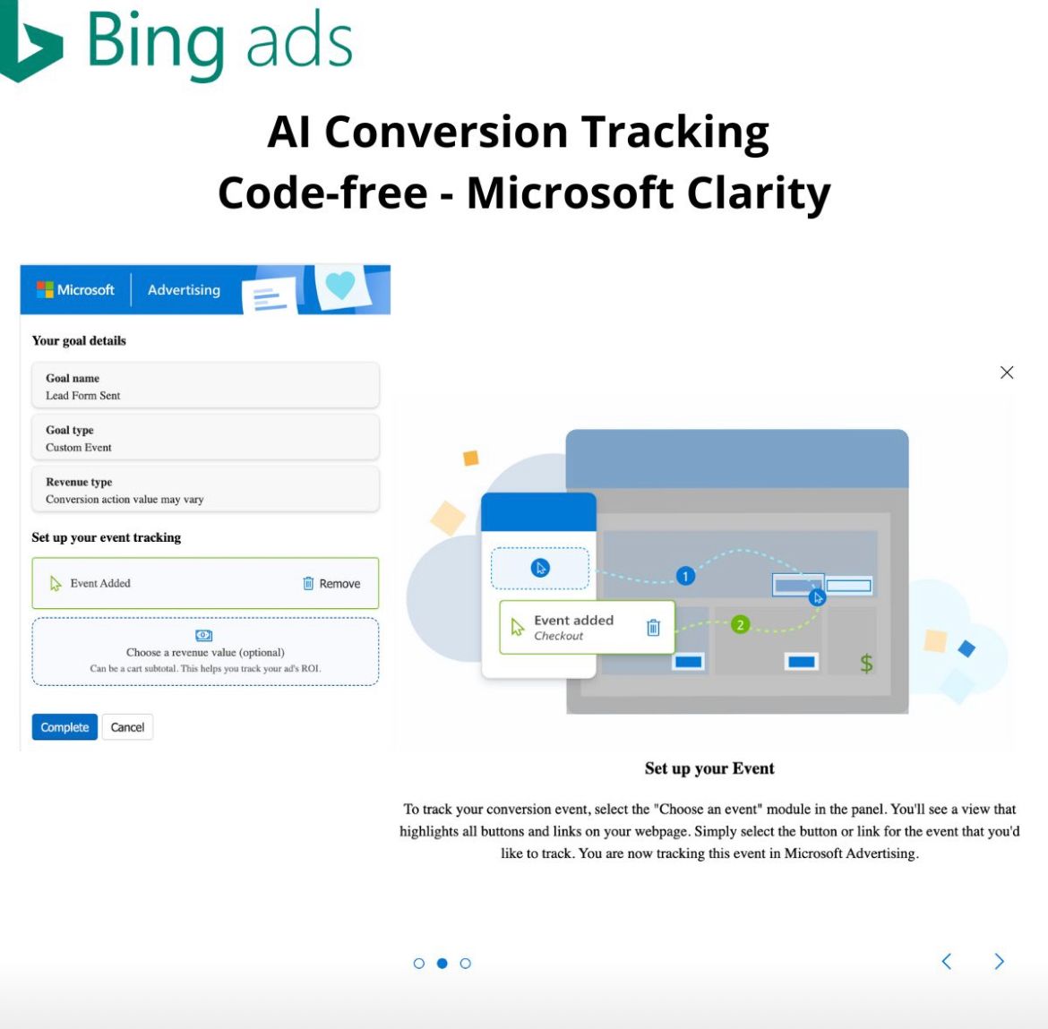 AI conversion tracking