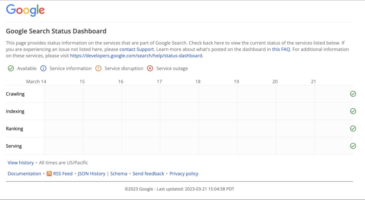 Upgrade Google Search Status Dashboard