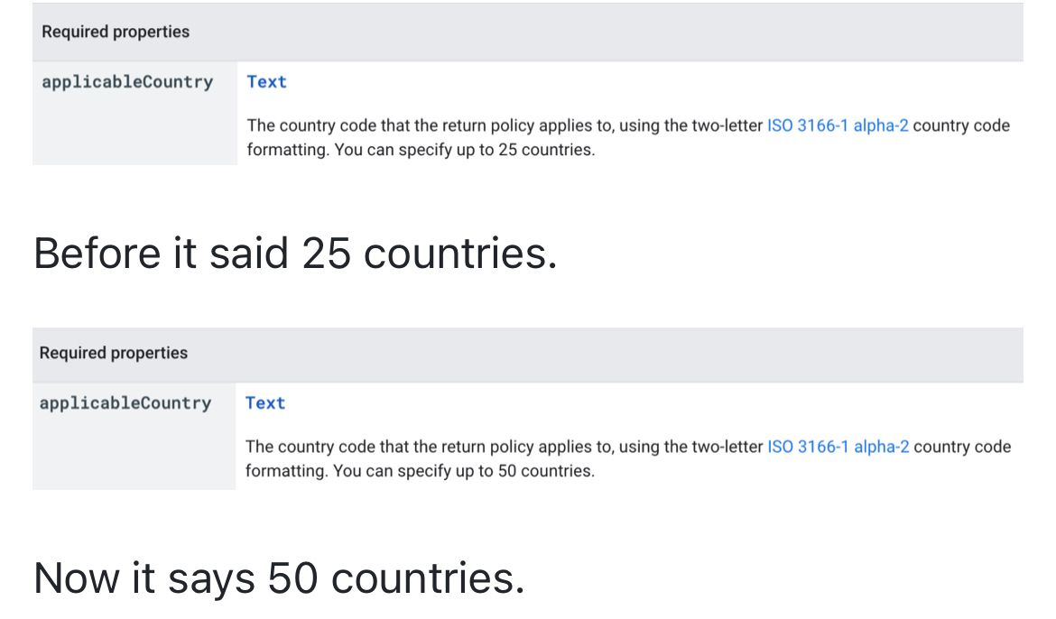More countries for return policy structured data