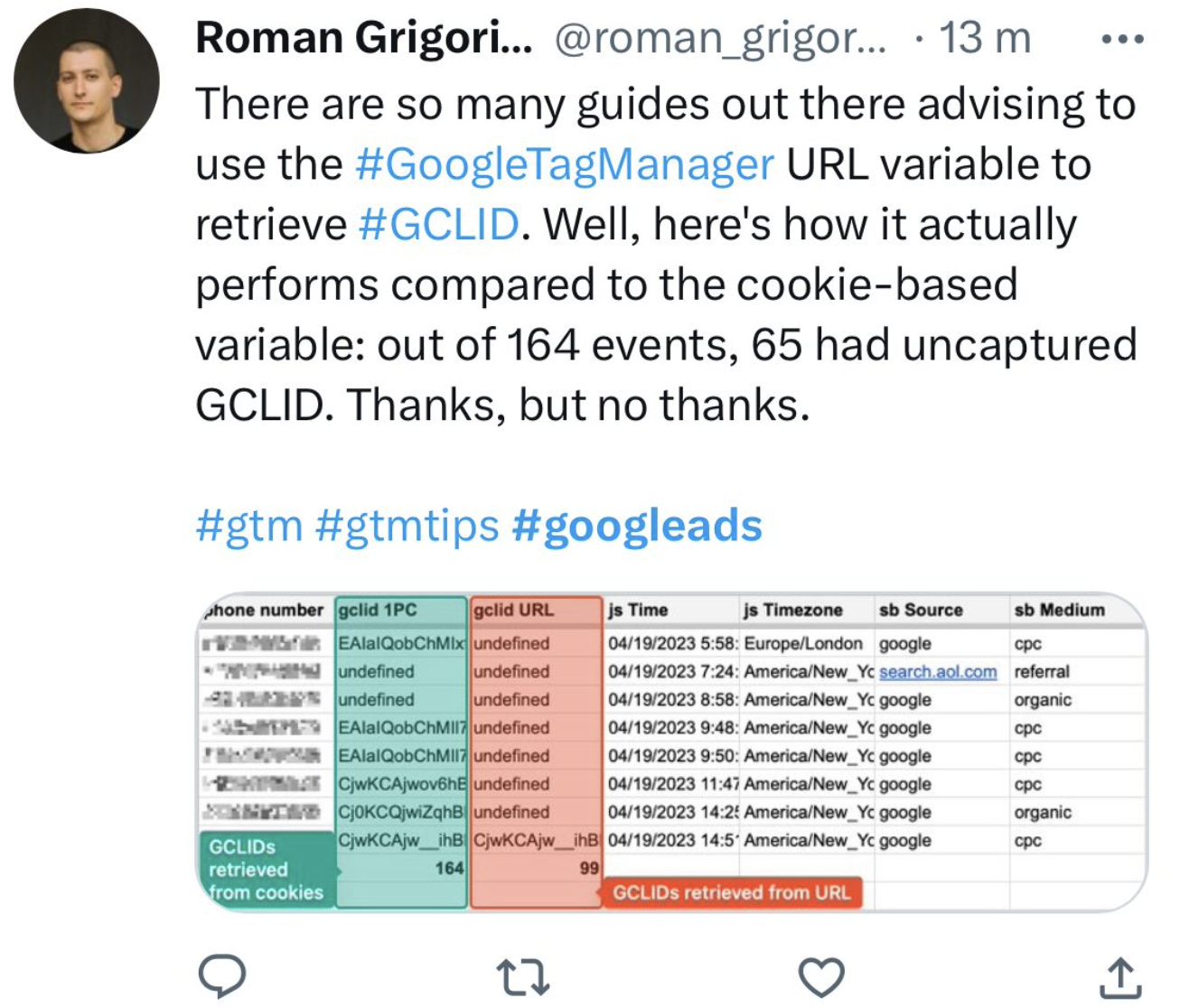 GTM URL vs Cookie-based variable