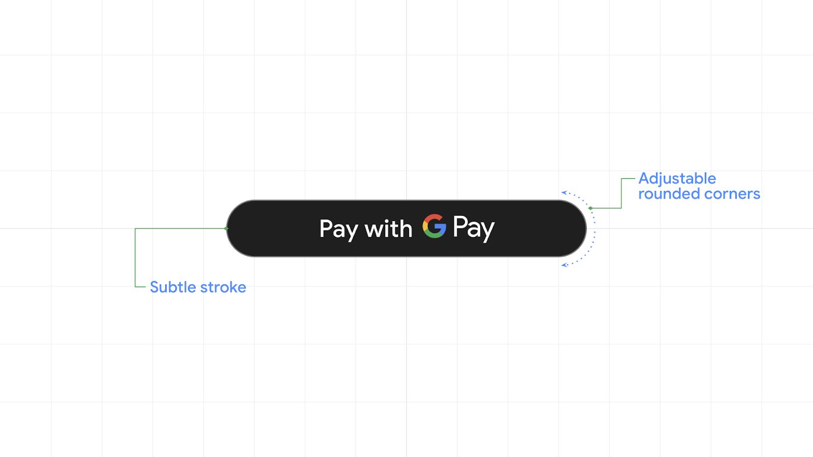 Google updates pay button