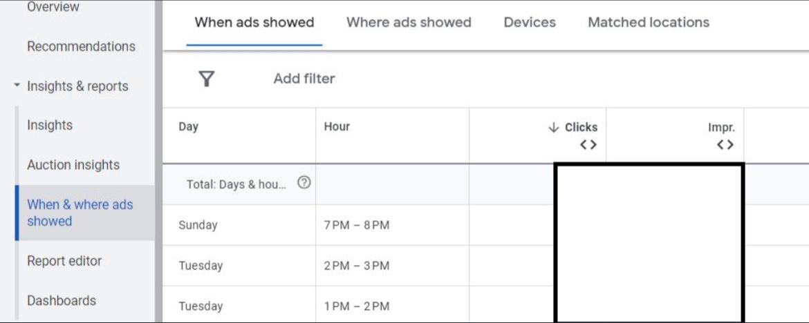 New PMax reports ?