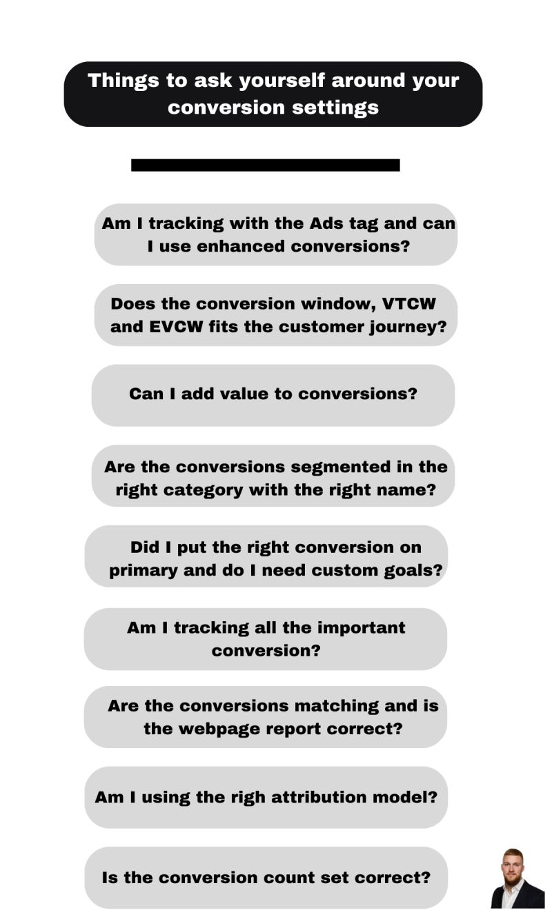 Unlocking Conversion Insights: Key Questions for Your Settings