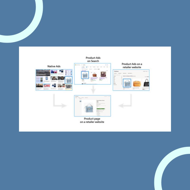 Microsoft Advertising Network: A Retail Game-Changer in the US!