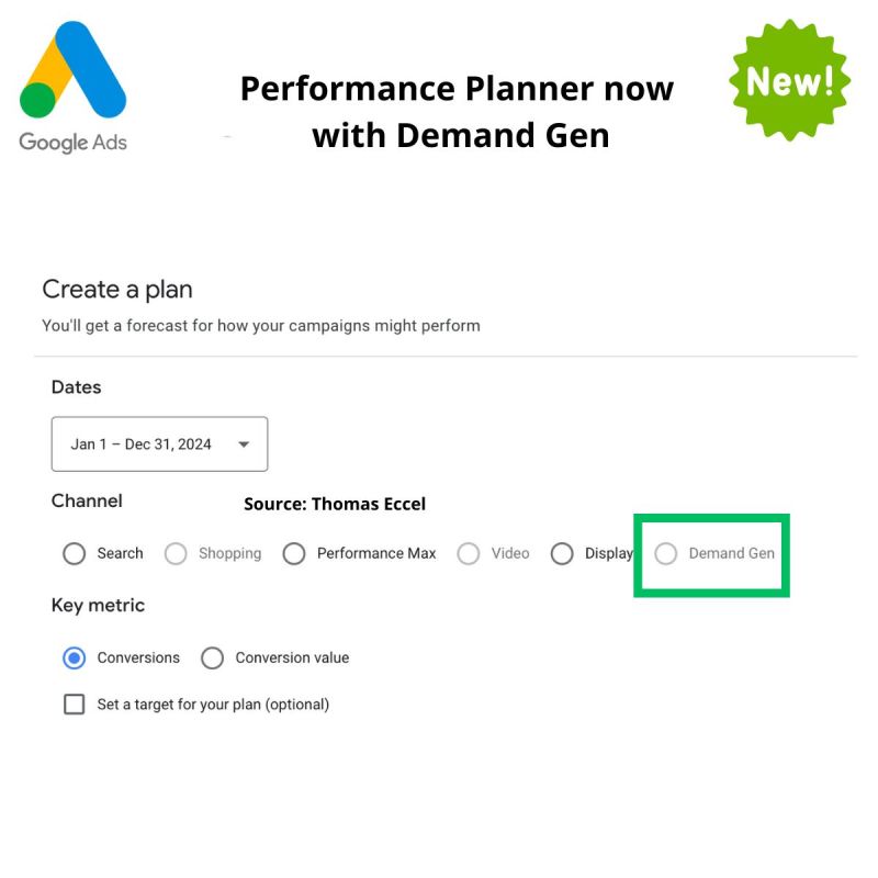  Performance planner for Demand Gen