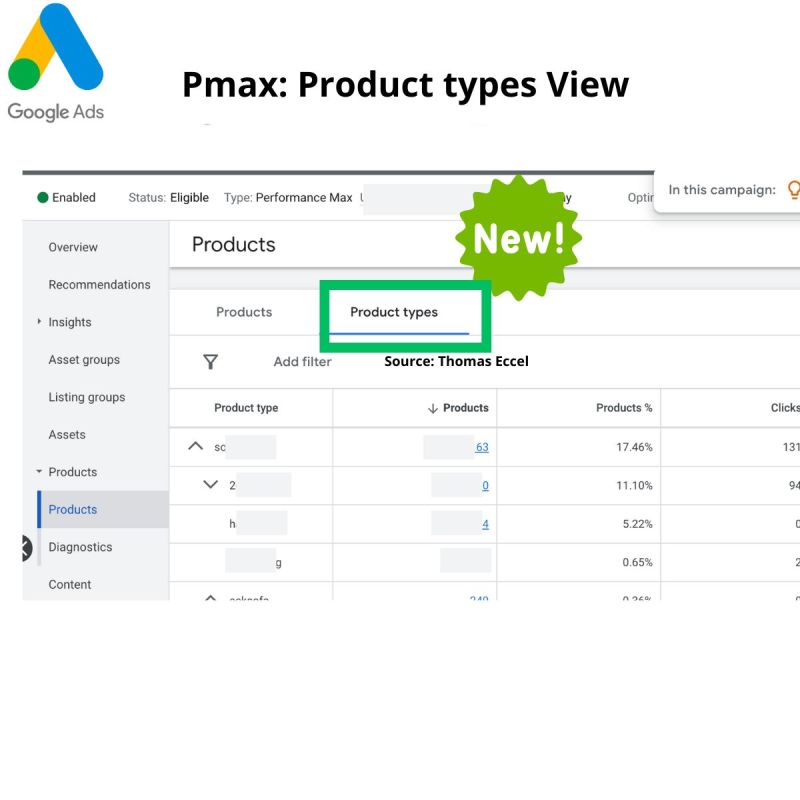 New in Pmax Product Types