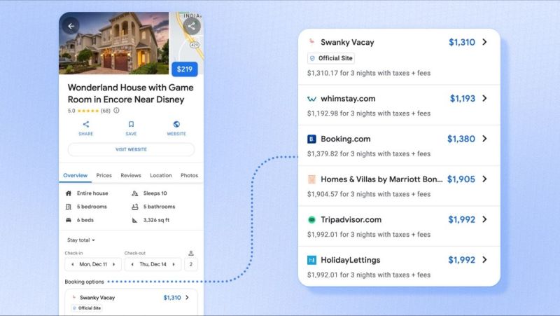 Google Vacation Rentals update