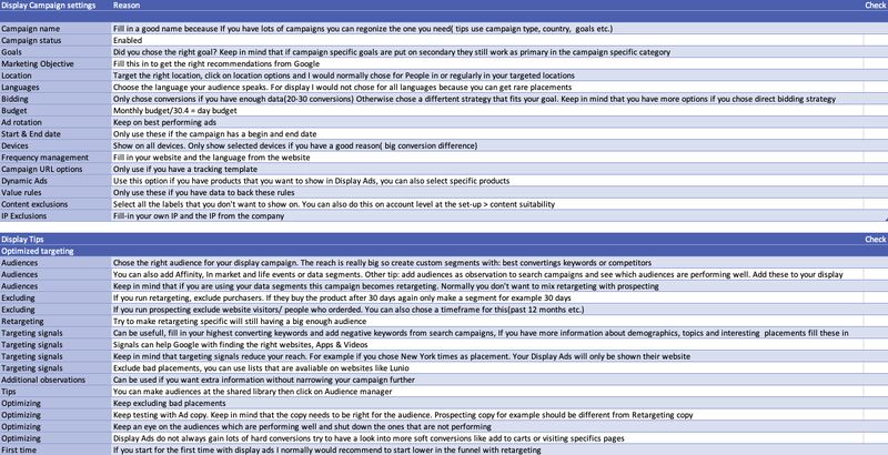 Free Display Ads Checklist & Tips