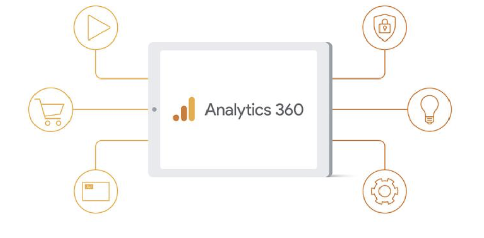 Updates Google Analytics 360