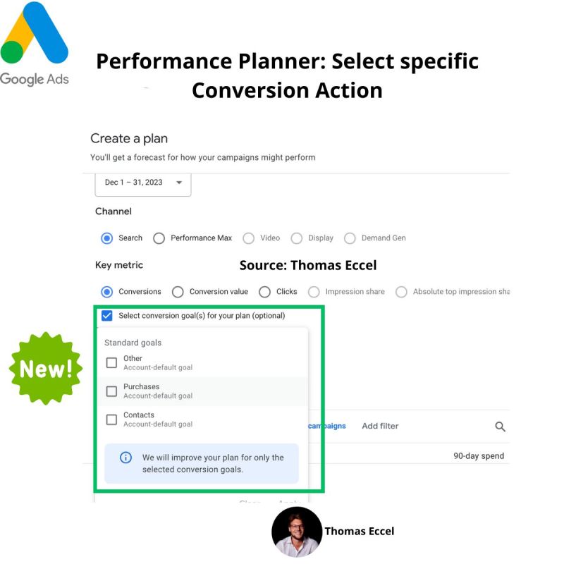 Performance planner conversion action