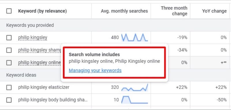 Search volume includes