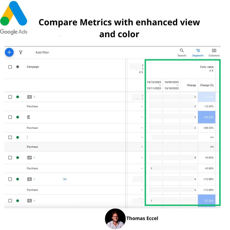 Compare Metrics with enhanced view and color