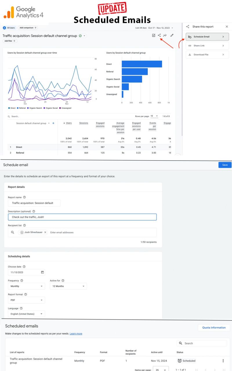 Schedule Report Emails in GA4!