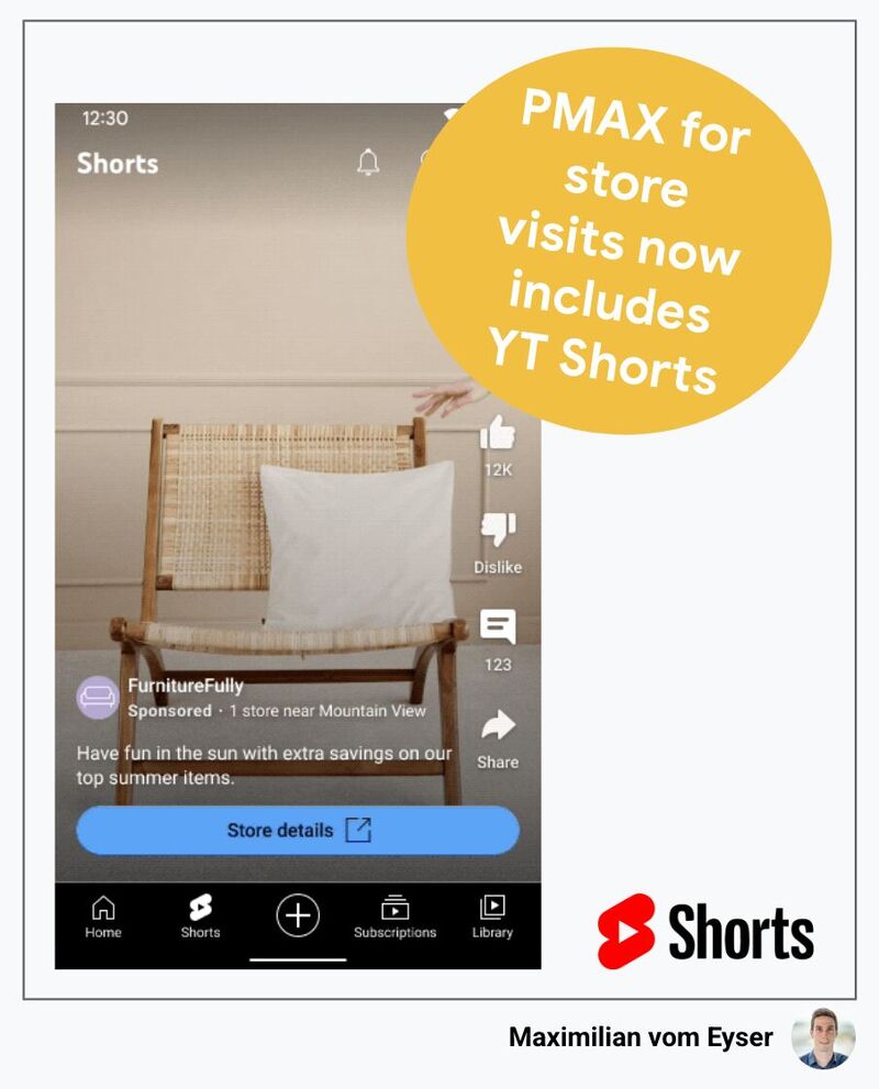 Shorts Pmax store visits