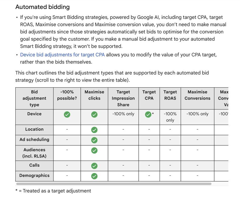 Bid adjustment table