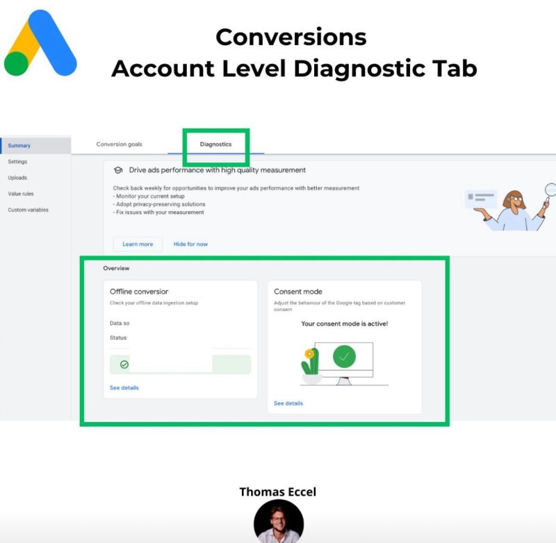 Conversion diagnostic tab