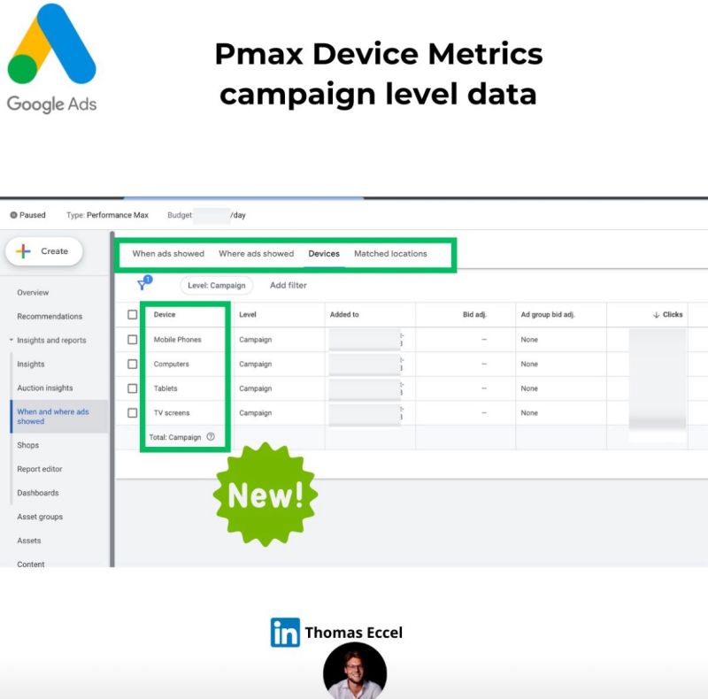 Pmax device metrics