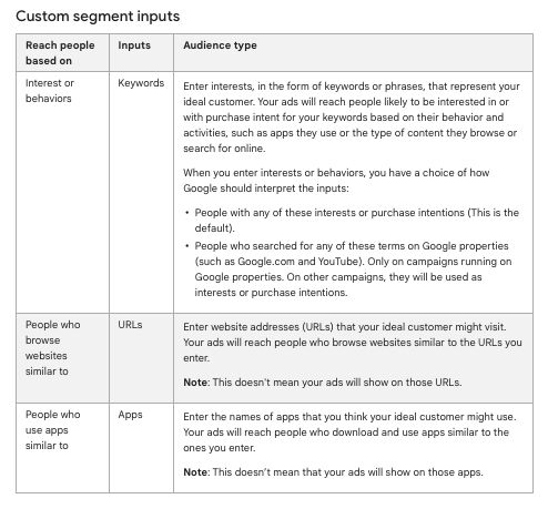 How to target custom segments