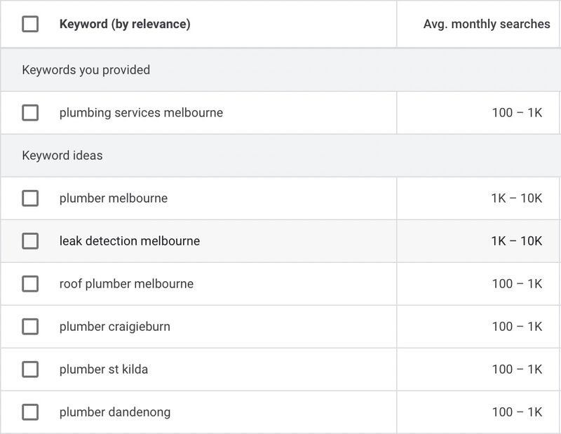 Keyword planner