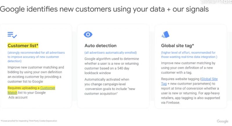 Google’s 3 Ways to Identify New Customers!