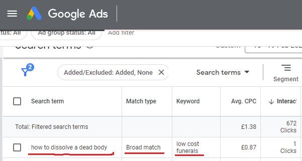 Bizarre Broad Match Keyword Activation