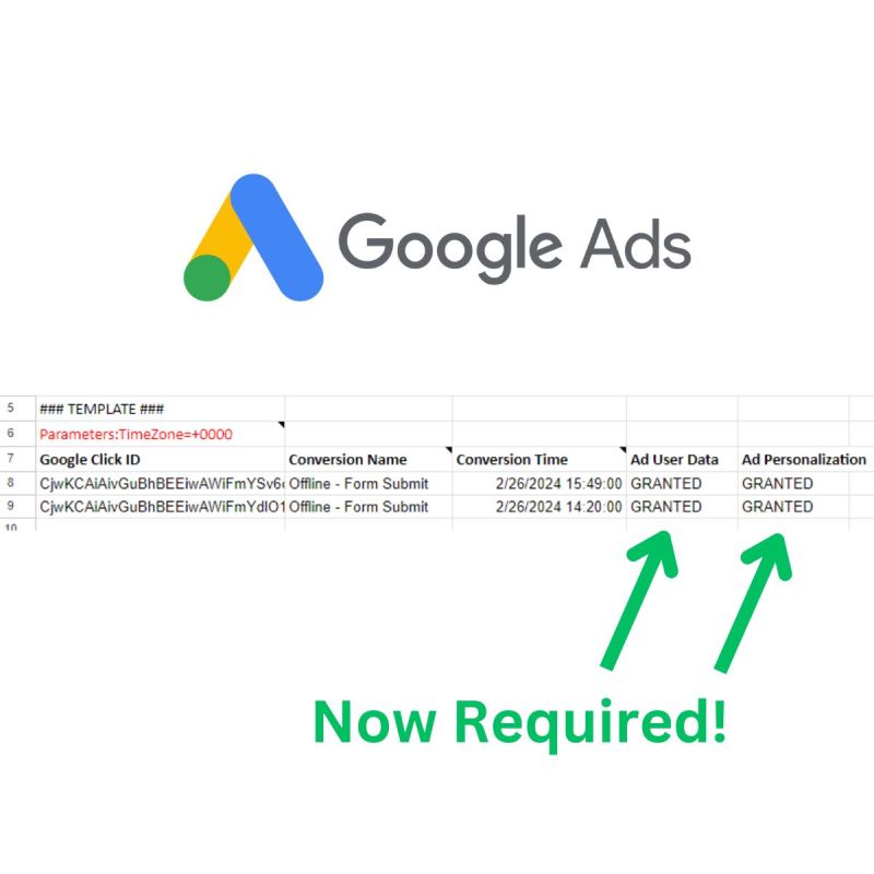 Grant Permissions for Offline Ad Optimization