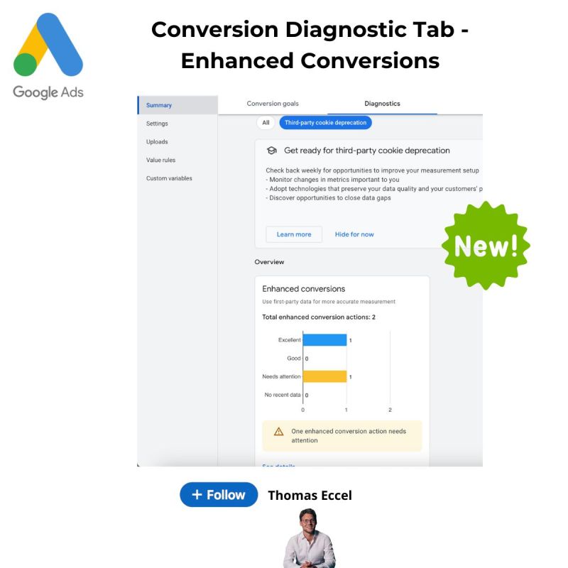 Google Ads has upgraded its Conversion Diagnostic Tabs 