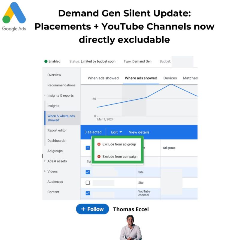 Demand Gen Silent Update