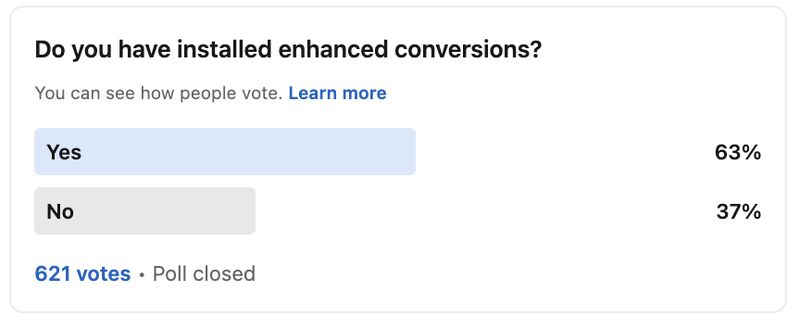 67% of my followers have installed enhanced conversions!