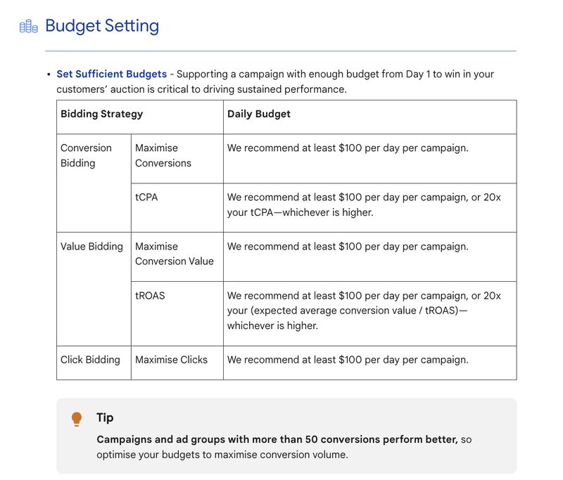 Google’s new Demand Gen guide