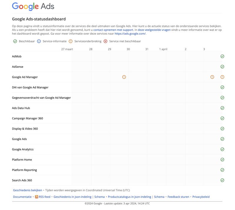 Google Ad Manager Faces Technical Issues