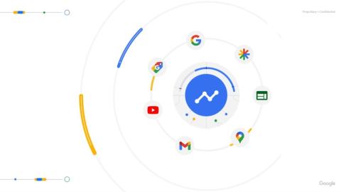 Performance Max Masterclass by Google Product Experts