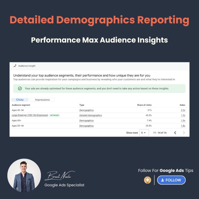 New demographic insights 