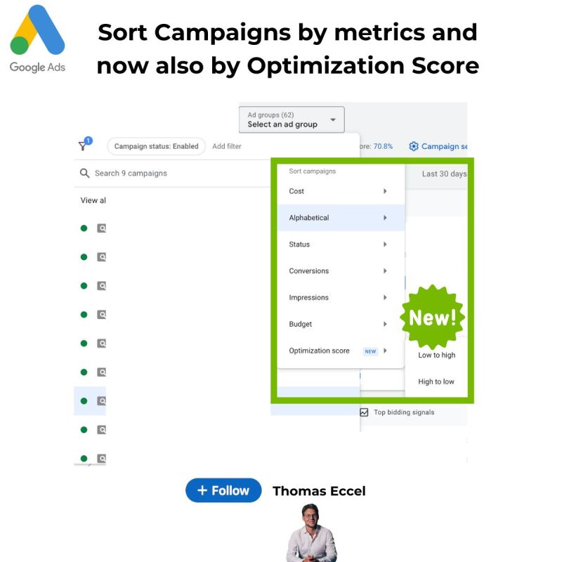 Sort campaigns by metrics and optimization score