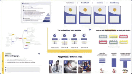 Google Ads May Masterclass deal closes tomorrow 🚨