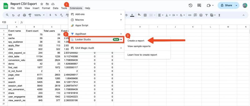 Create a Looker Studio report directly from Google Sheets