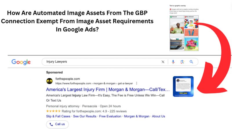 GBP Automated image assets exempt?