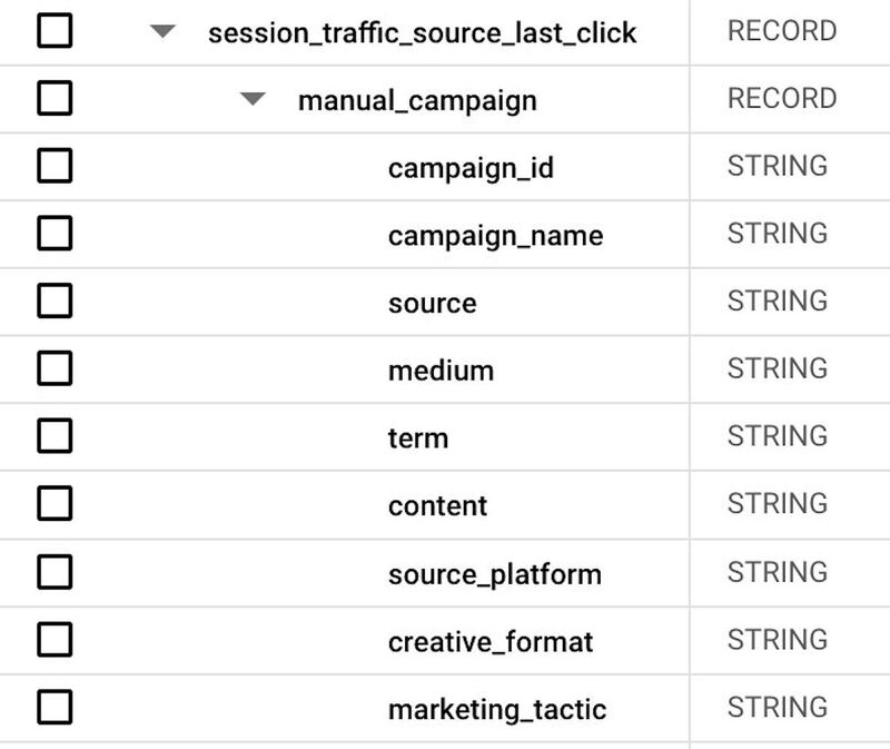 Update BigQuery