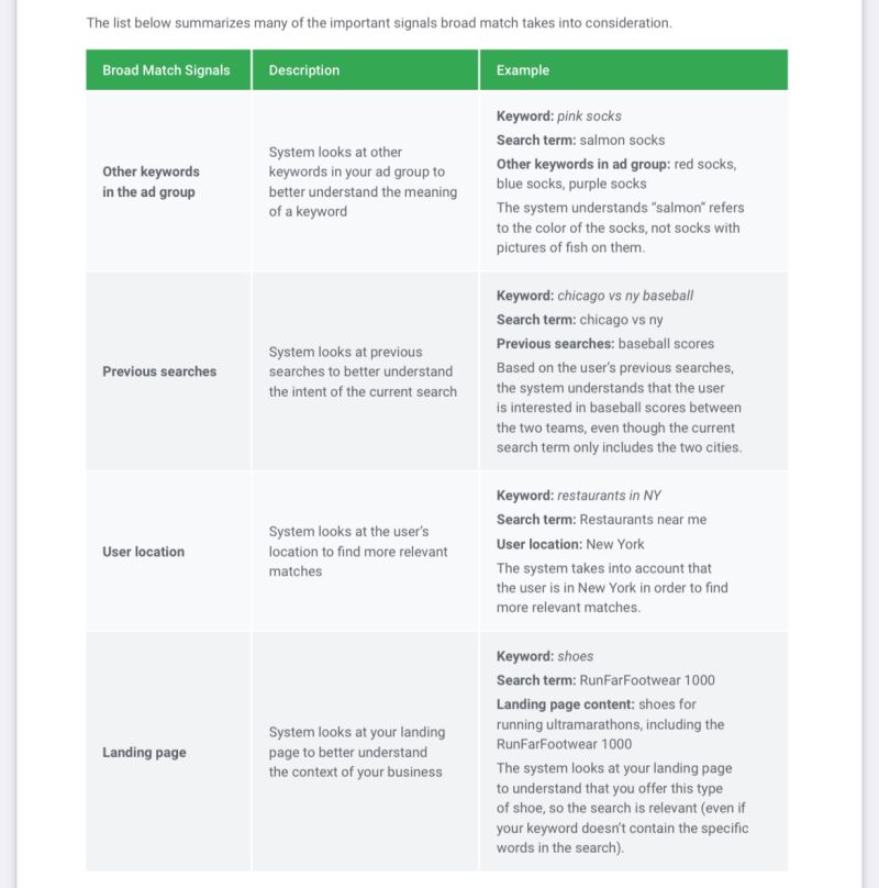 Broad match benefits