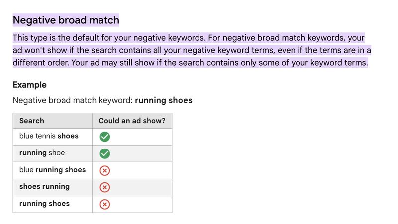 Negative vs Positive Targeting