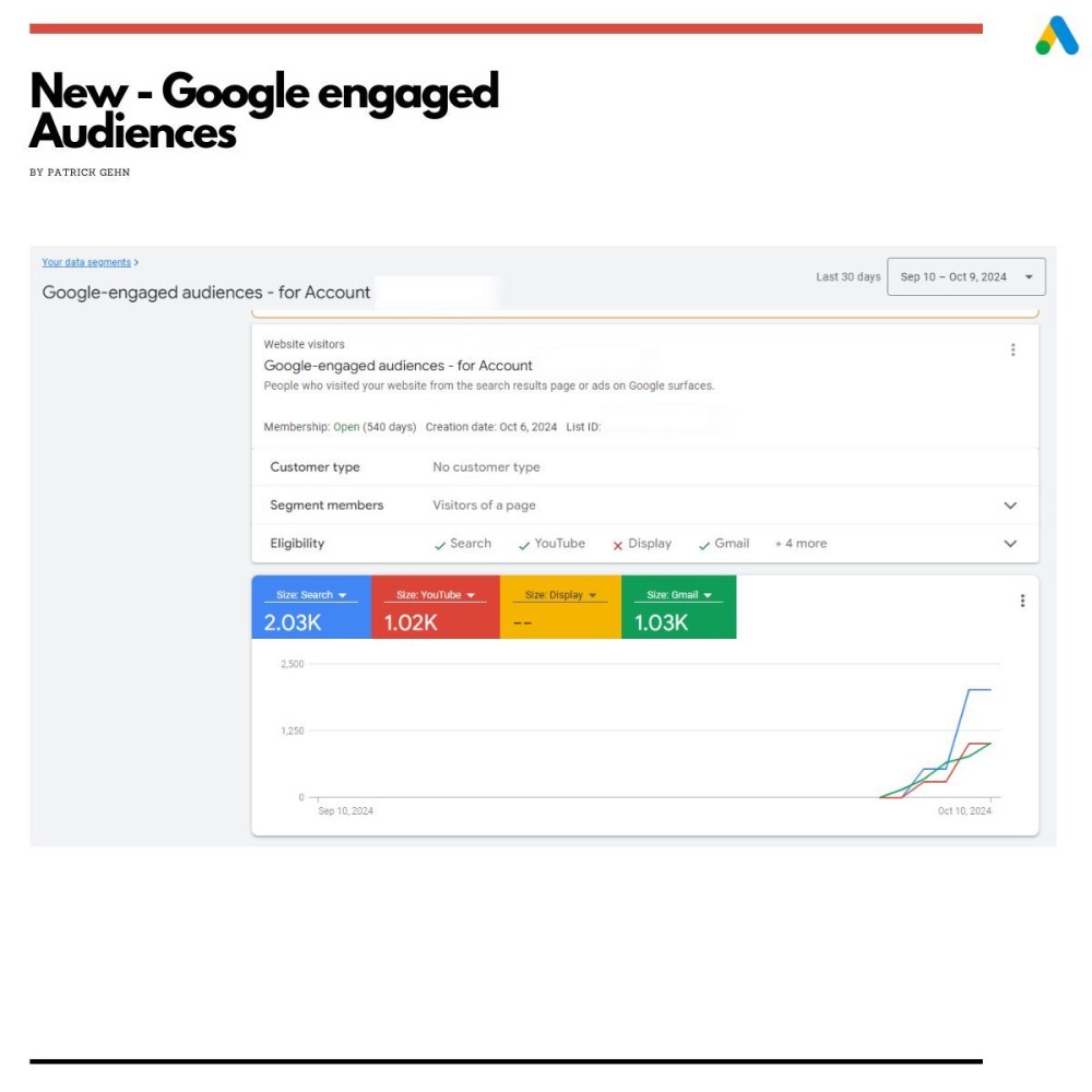 Engaged audiences