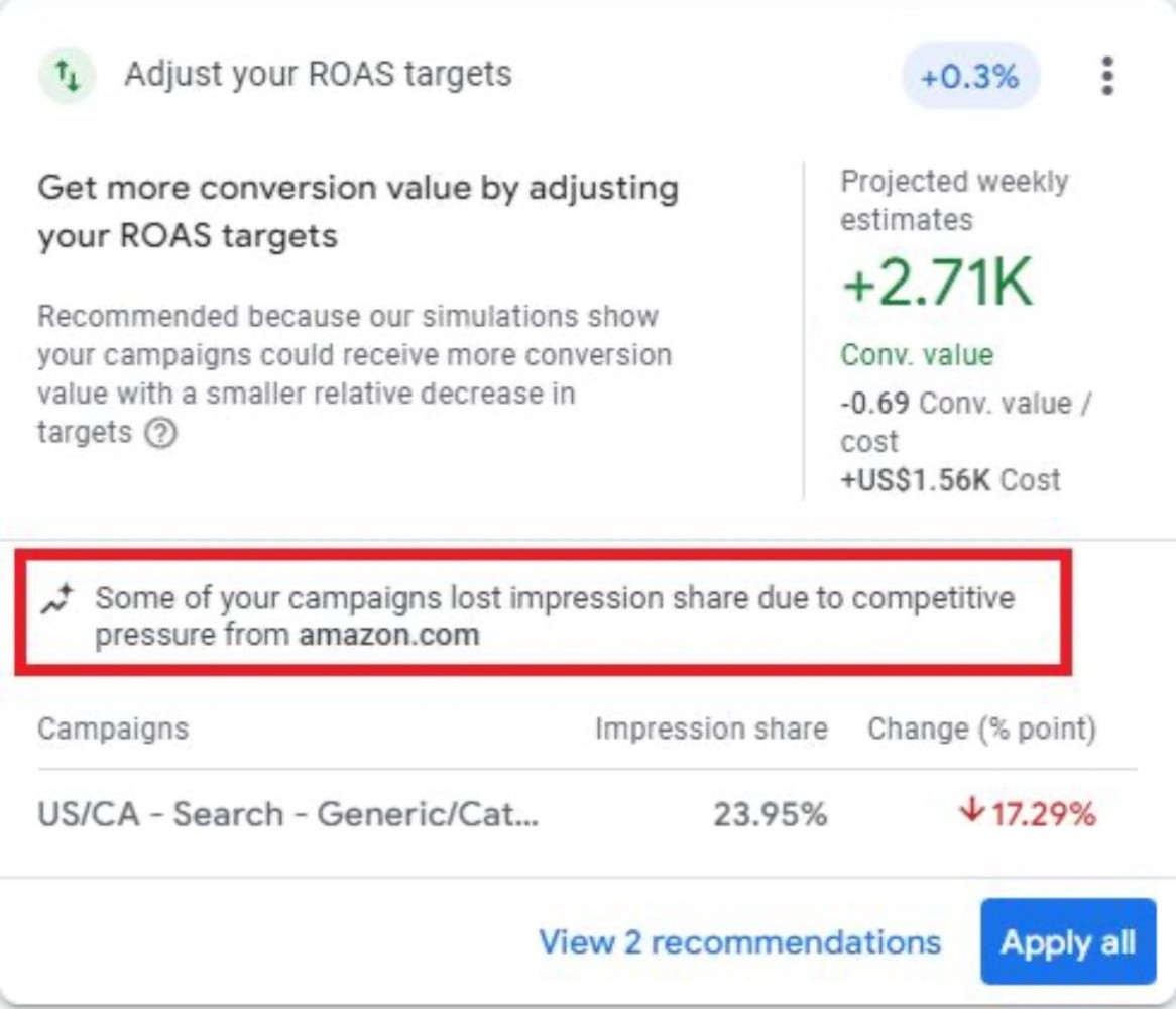 Competitor notification