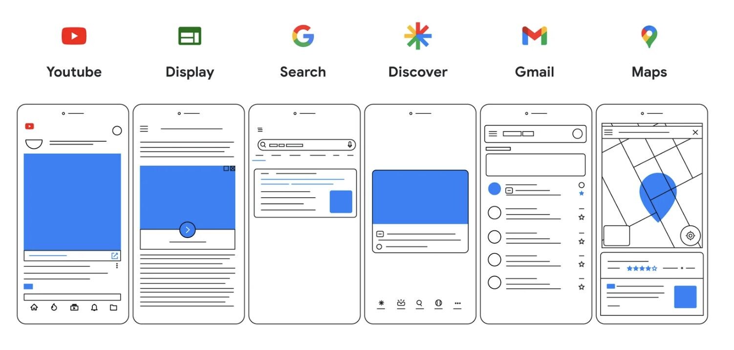Google Introduces Brand Guidelines for Performance Max Campaigns