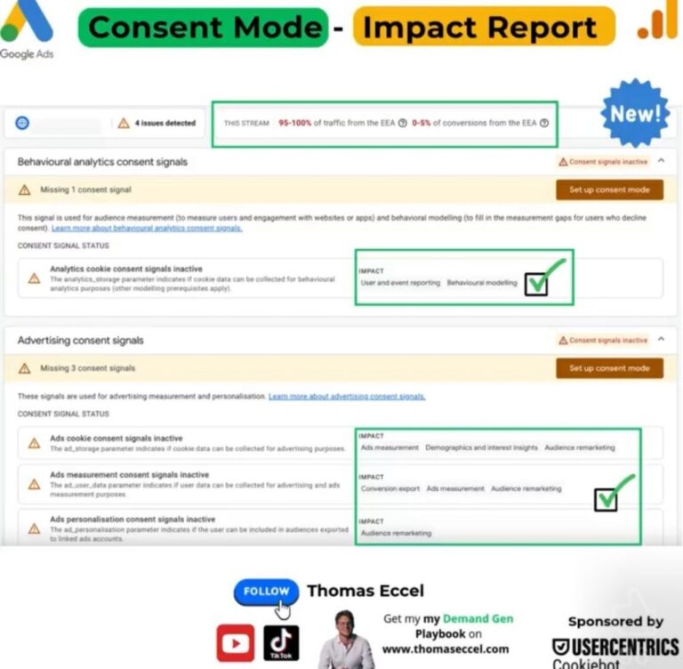 Consent Update GA4 Update: New Consent Mode live - Adriaan Dekker