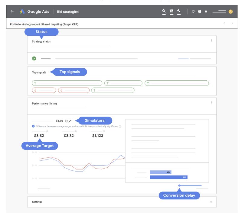 Check Conversion Delays in Portfolio Strategies