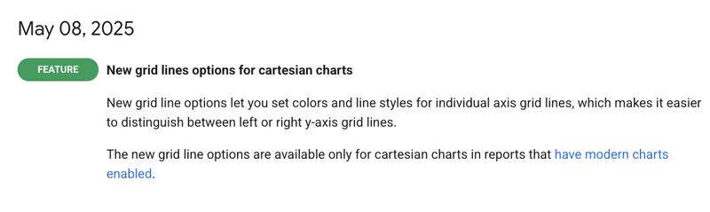 Small but useful update in Looker Studio