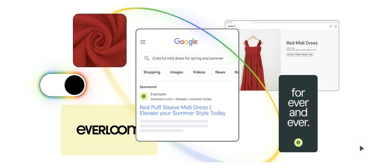 AI Max for Search Campaigns