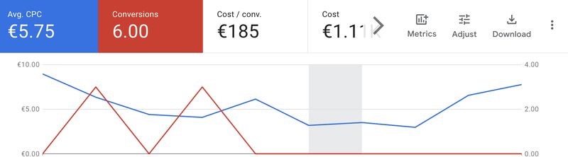 New Column design?