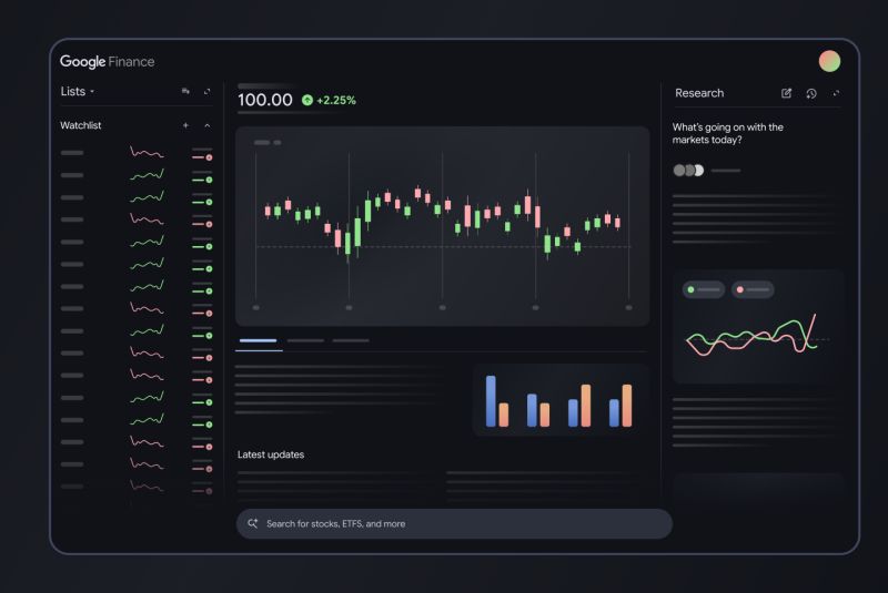 Google Turns Finance Into a Chatbot